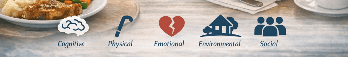 Mealtime Refusals: Barriers not&nbsp;Behaviour